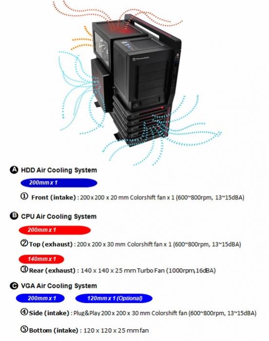 attachment.php