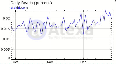 attachment.php