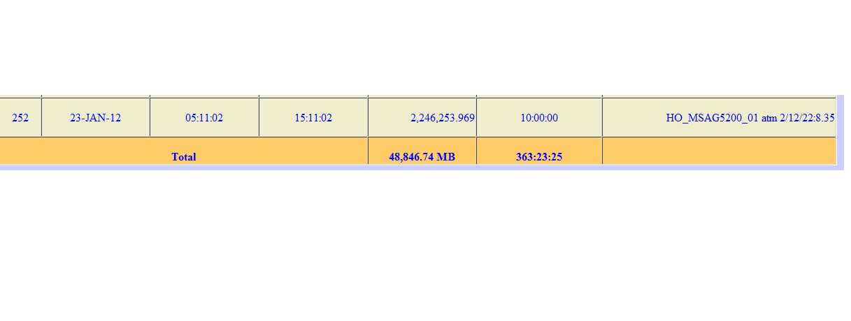 attachment.php