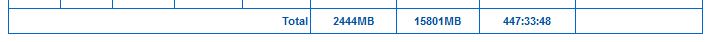 attachment.php