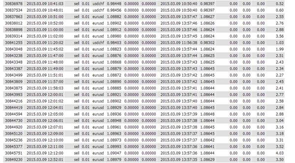 attachment.php
