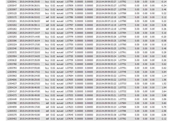 attachment.php