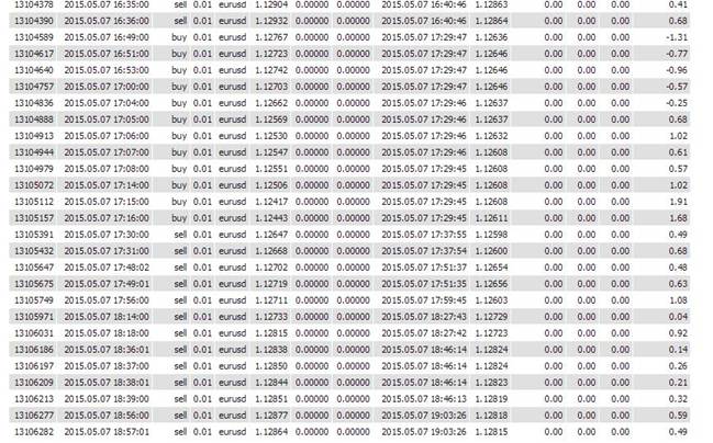 attachment.php