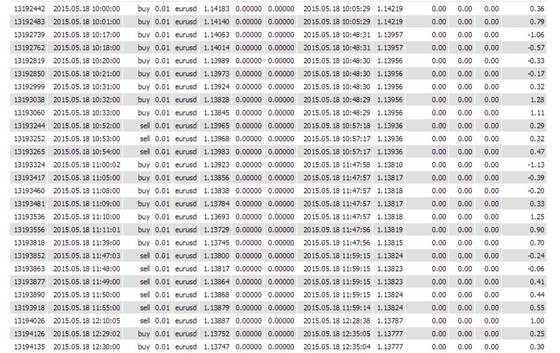 attachment.php