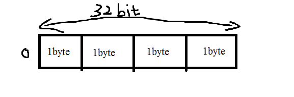 attachment.php