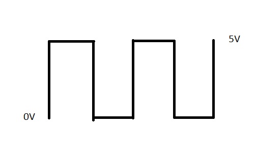 attachment.php